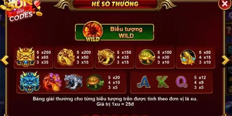 moi linh thu se co diem thuong rieng Tham gia Nổ Hũ 4 Thần Thú để trải nghiệm ngay